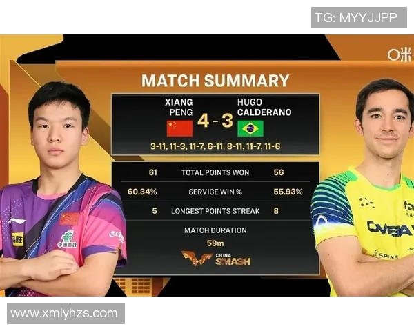 武汉乒乓球队实力强劲最新个人能力TOP10榜单揭晓 武汉乒乓球队实力强劲最新个人能力TOP10榜单揭晓