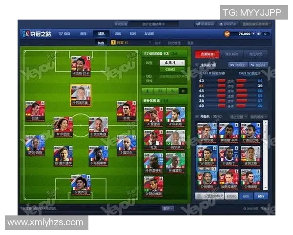 全足球明星快速升级之路揭秘提升技巧与训练方法分享 全足球明星快速升级之路揭秘提升技巧与训练方法分享