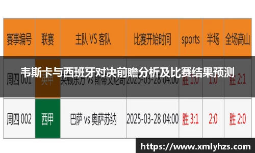 韦斯卡与西班牙对决前瞻分析及比赛结果预测